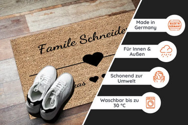 Personalisierte Familien Fußmatte Mit Namen -
